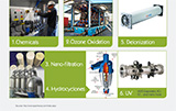 hydraulic fracturing water treatment technologies