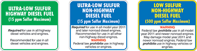Diesel Labels 1