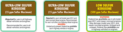 Kerosene Labels 1
